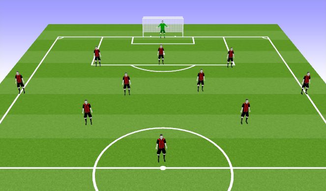 Football/Soccer Session Plan Drill (Colour): 11v11