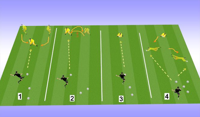 Football/Soccer Session Plan Drill (Colour): Old School Activation