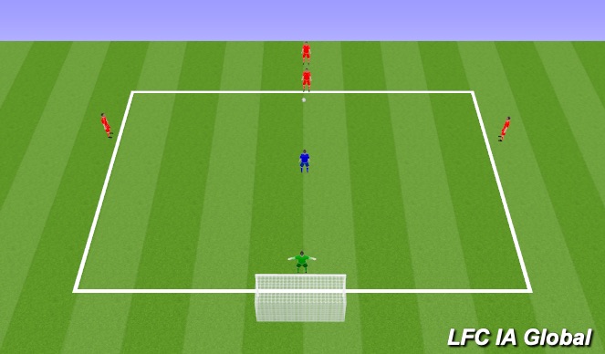 Football/Soccer Session Plan Drill (Colour): Technical Work