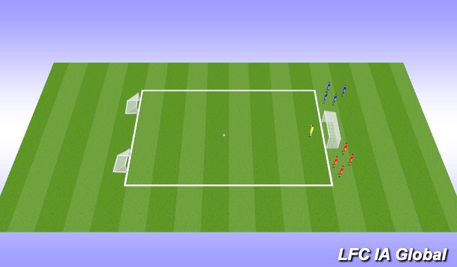 Football/Soccer Session Plan Drill (Colour): Slice of the Game