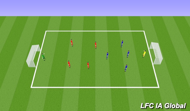 Football/Soccer Session Plan Drill (Colour): Game