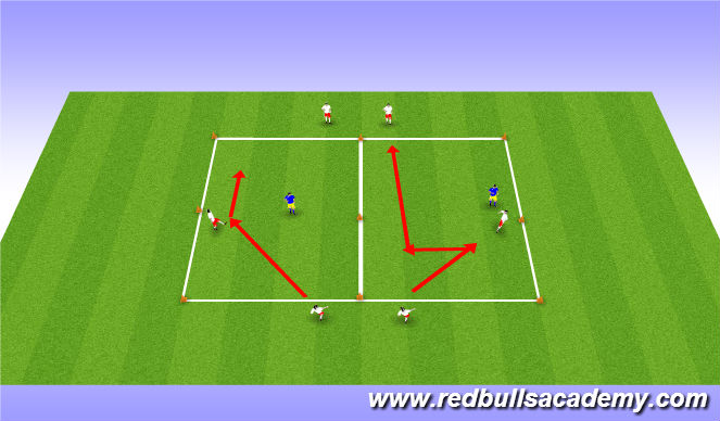 Football/Soccer Session Plan Drill (Colour): Technical practice