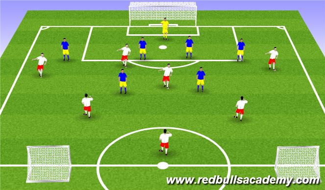 Football/Soccer Session Plan Drill (Colour): Conditioned game