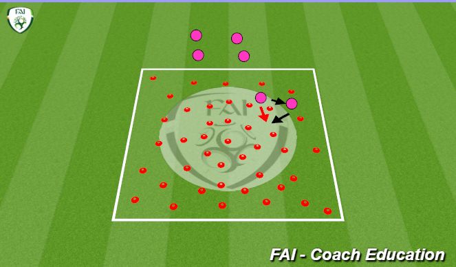 Football/Soccer Session Plan Drill (Colour): The MINE field.