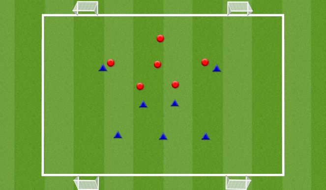 Football/Soccer Session Plan Drill (Colour): 6v7