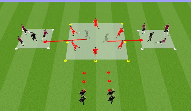 Football/Soccer Session Plan Drill (Colour): Rondo (3v1)