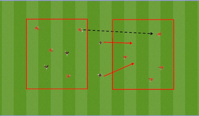 Football/Soccer Session Plan Drill (Colour): 4v2 TRANSITIONAL RONDO