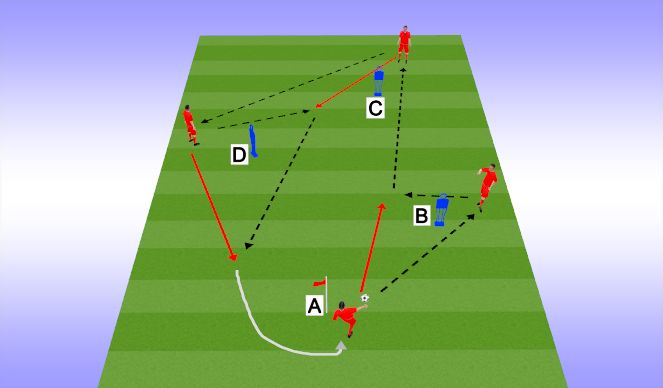 Football/Soccer Session Plan Drill (Colour): Screen 3