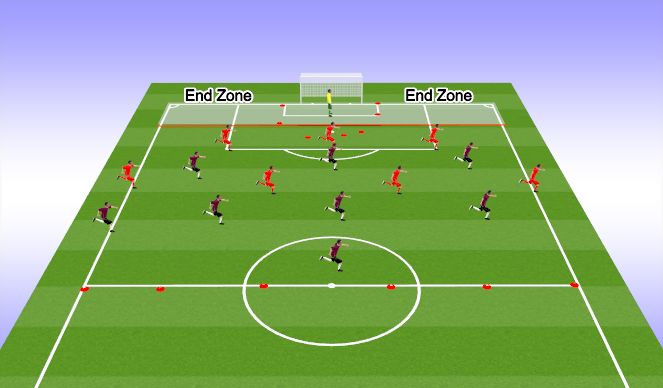 Football/Soccer Session Plan Drill (Colour): 8v8 build out game & offensive possession 