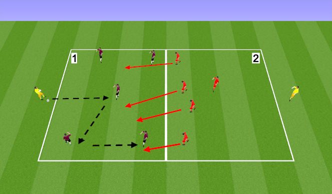 Football/Soccer Session Plan Drill (Colour): E1: Drill