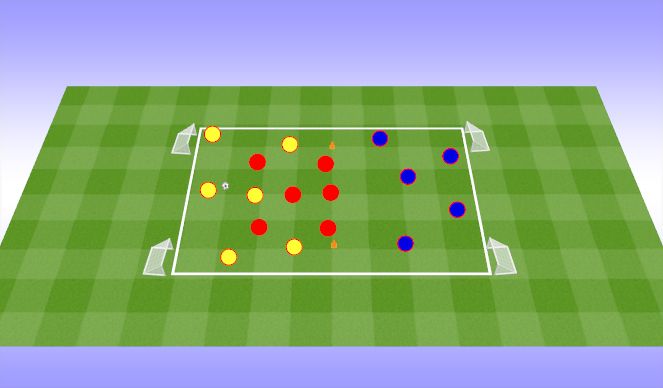 Football/Soccer Session Plan Drill (Colour): Stop Forward Passes 
