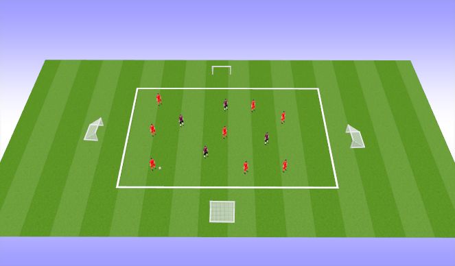 Football/Soccer Session Plan Drill (Colour): Pressing Rondo
