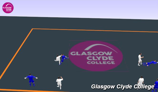 Football/Soccer Session Plan Drill (Colour): Randori