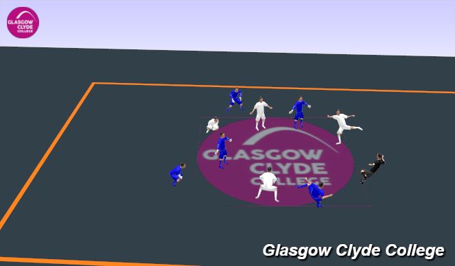 Football/Soccer Session Plan Drill (Colour): Cooldown and debrief