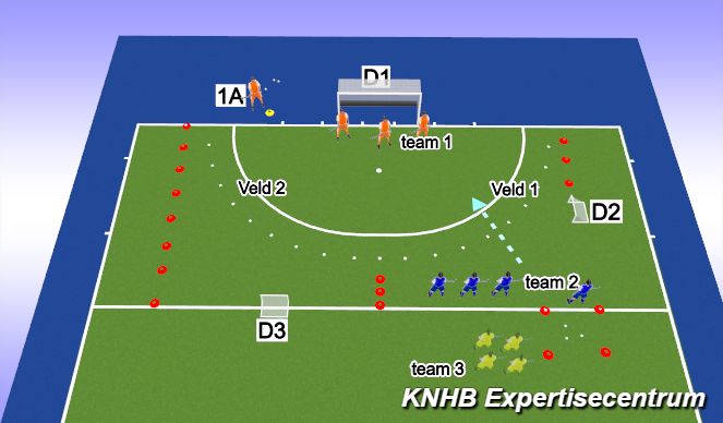 Hockey Session Plan Drill (Colour): Wedstrijd 1
