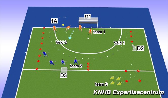 Hockey Session Plan Drill (Colour): Wedstrijd 2