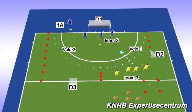 Hockey Session Plan Drill (Colour): Wedstrijd 3