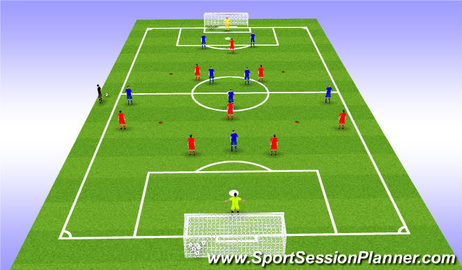 Football/Soccer Session Plan Drill (Colour): Screen 1