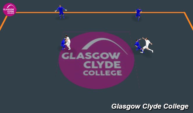 Football/Soccer Session Plan Drill (Colour): Randori
