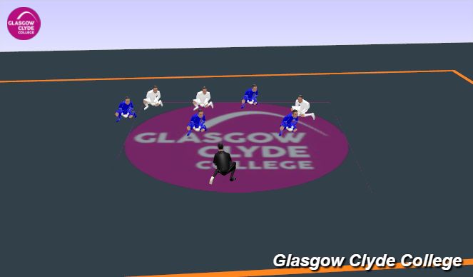 Football/Soccer Session Plan Drill (Colour): Cool down and debrief