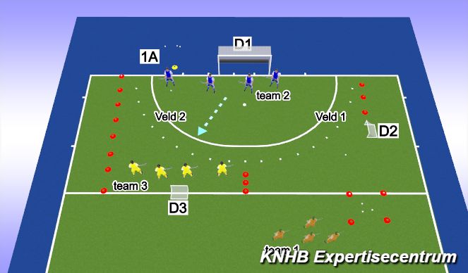 Hockey Session Plan Drill (Colour): Wedstrijd 4