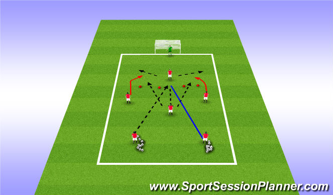 Football/Soccer Session Plan Drill (Colour): Screen 3