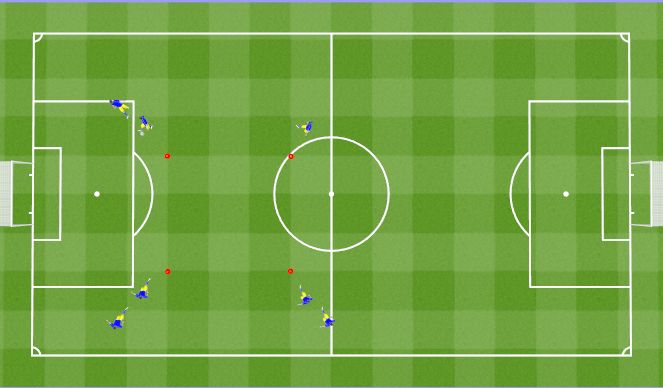 Football/Soccer Session Plan Drill (Colour): Pass, touch, follow
