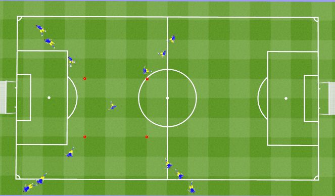 Football/Soccer Session Plan Drill (Colour): Pass, Touch under pressure