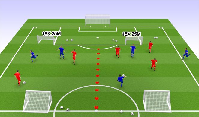 Football/Soccer Session Plan Drill (Colour): Arrival Activity 