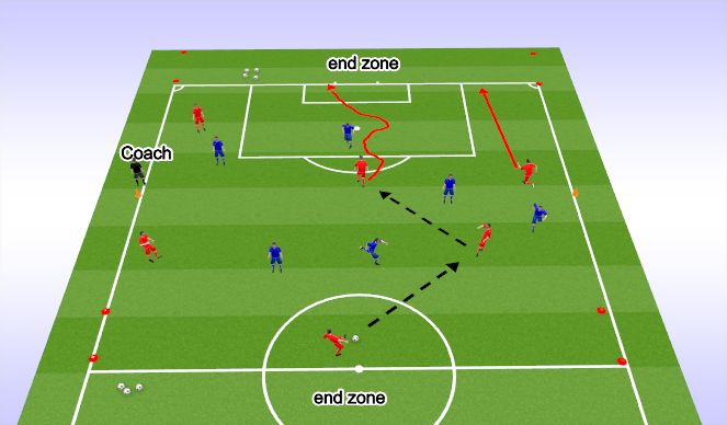Football/Soccer Session Plan Drill (Colour): End zone Game 