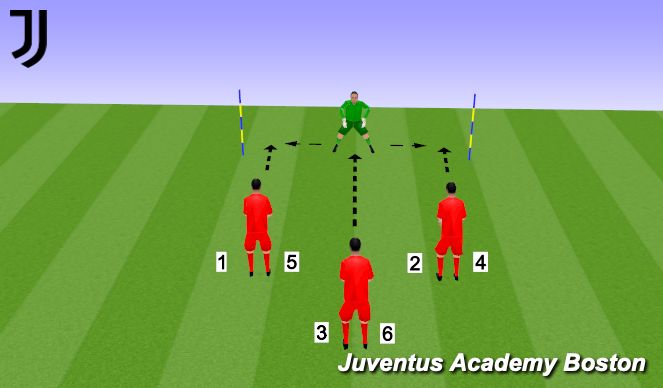 Football/Soccer Session Plan Drill (Colour): Screen 1