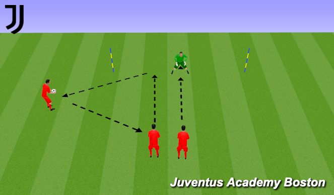Football/Soccer Session Plan Drill (Colour): Screen 2