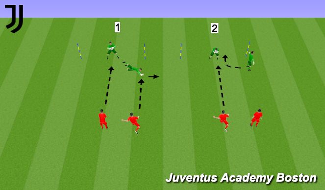 Football/Soccer Session Plan Drill (Colour): Screen 5