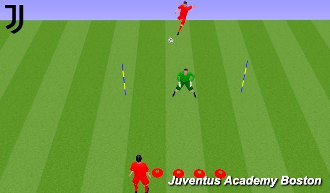 Football/Soccer Session Plan Drill (Colour): Animation 7