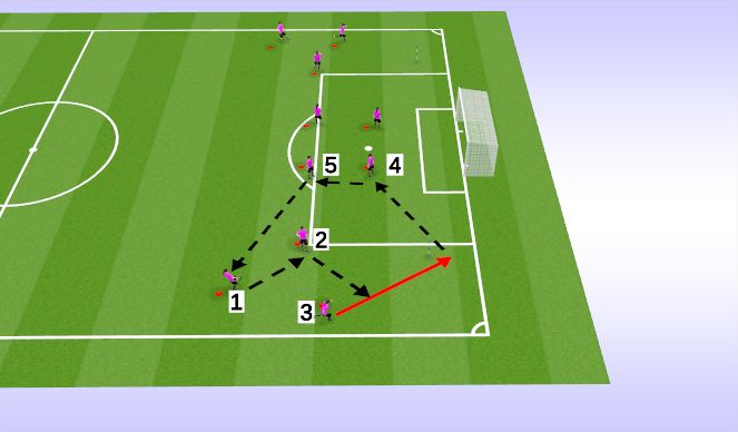 Football/Soccer Session Plan Drill (Colour): Passing Practice
