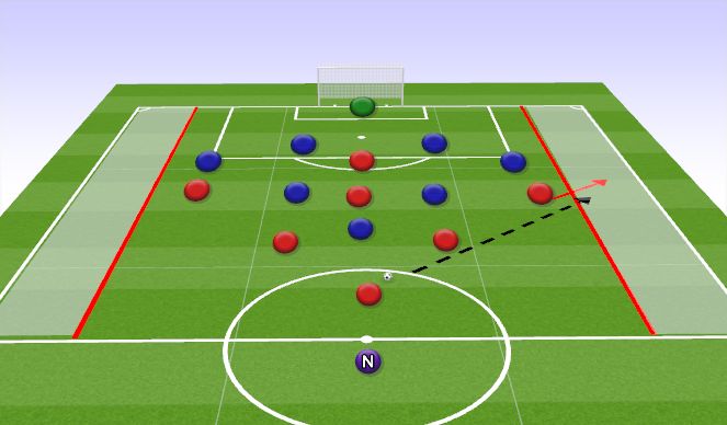 Football/Soccer Session Plan Drill (Colour): Game Training