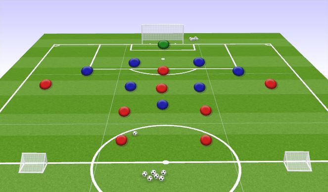 Football/Soccer Session Plan Drill (Colour): Training Game