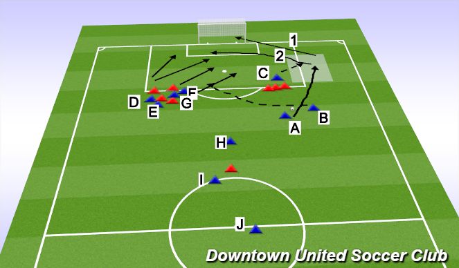 Football/Soccer Session Plan Drill (Colour): Screen 1