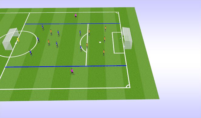 Football/Soccer Session Plan Drill (Colour): Game Training