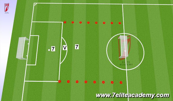 Football/Soccer Session Plan Drill (Colour): 7v7 games 