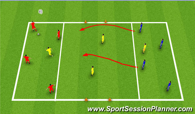 Football/Soccer Session Plan Drill (Colour): Controlling the Tempo & Keeping Possession