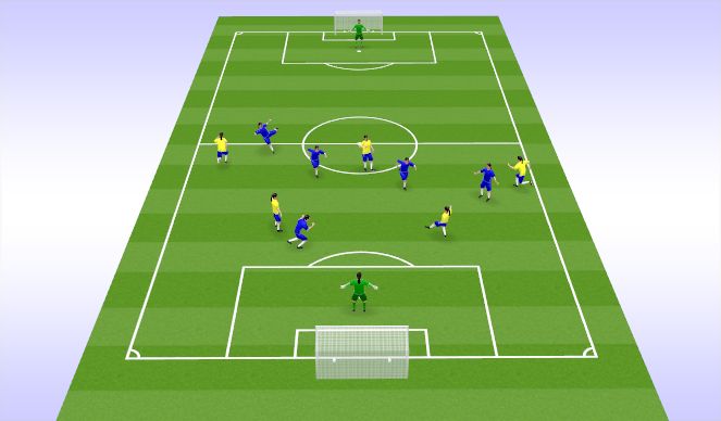 Football/Soccer Session Plan Drill (Colour): Defending v Attacking match