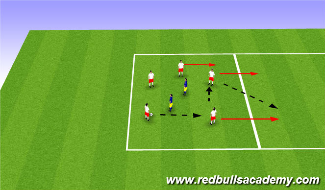 Football/Soccer Session Plan Drill (Colour): Warm up