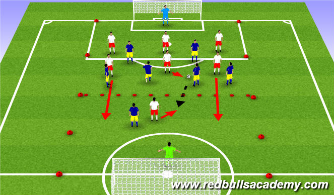 Football/Soccer Session Plan Drill (Colour): Play