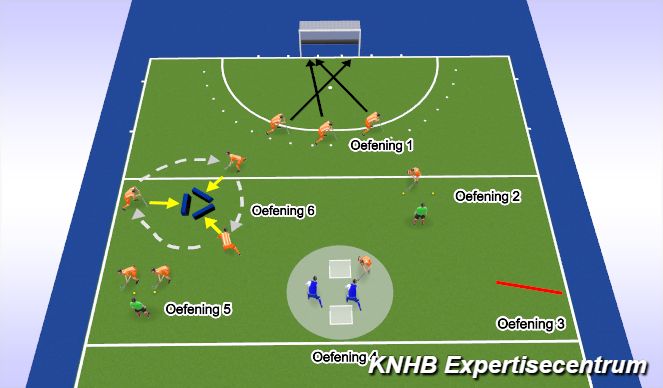Hockey Session Plan Drill (Colour): Circuit
