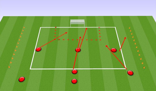 Football/Soccer Session Plan Drill (Colour): Attacking Drill 