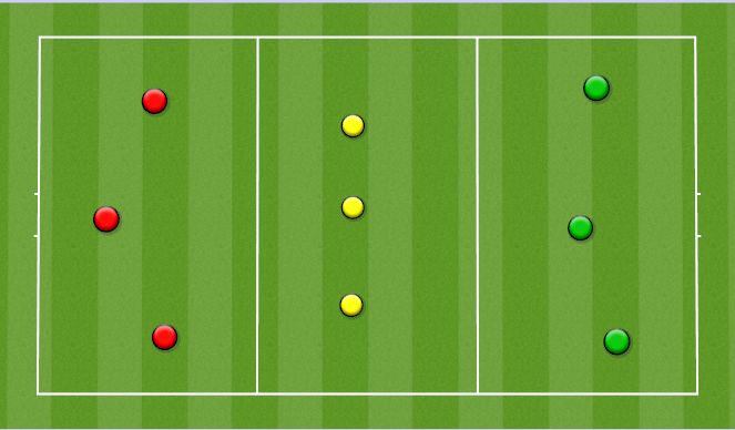 Football/Soccer Session Plan Drill (Colour): Defensive Drill 