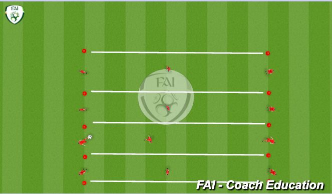 Football/Soccer Session Plan Drill (Colour): Animation 1