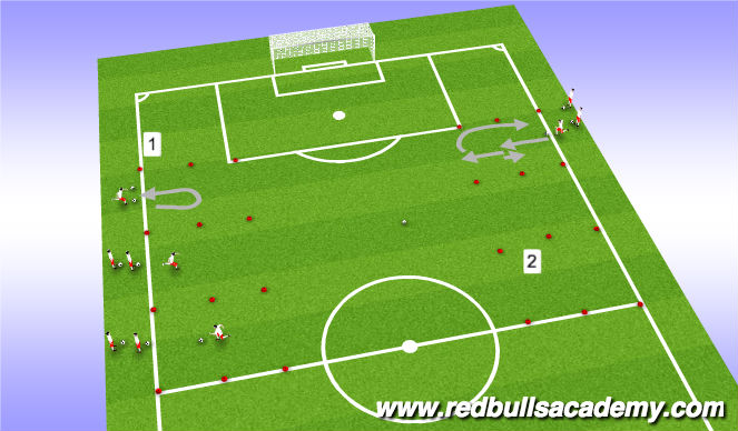 Football/Soccer Session Plan Drill (Colour): Unopposed / Semi-Opposed