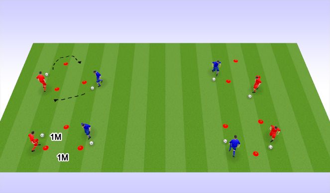 Football/Soccer Session Plan Drill (Colour): Screen 1